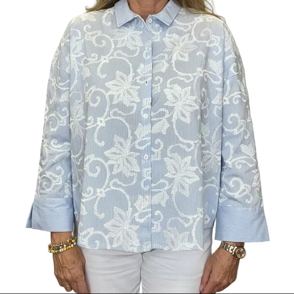 Shirts – MIIO